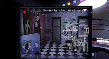 Five Nights at Candy's Remastered скриншот